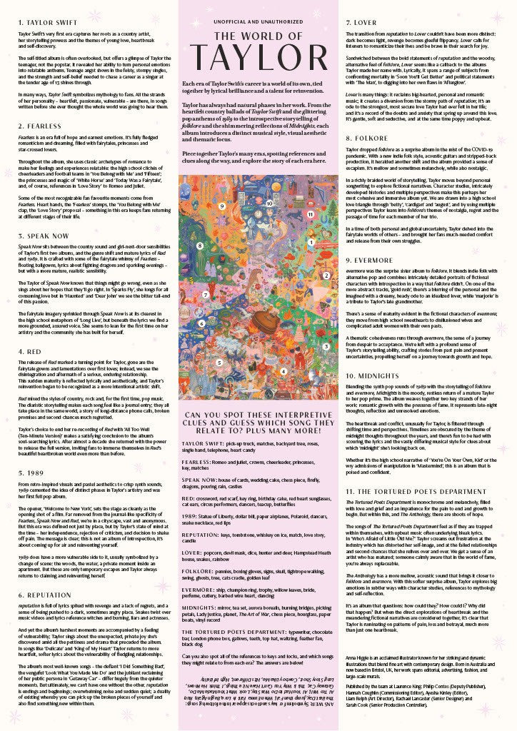 The World of Taylor 1000 Piece Puzzle:  An unofficial puzzle inspired by the works of Taylor Swift