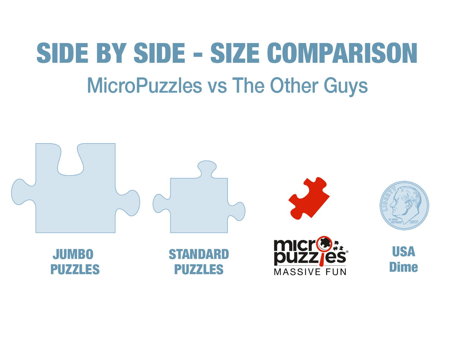 Micro Puzzles - Coffee Mini Jigsaw Puzzle - Mug Table Latte tea Impulse buy